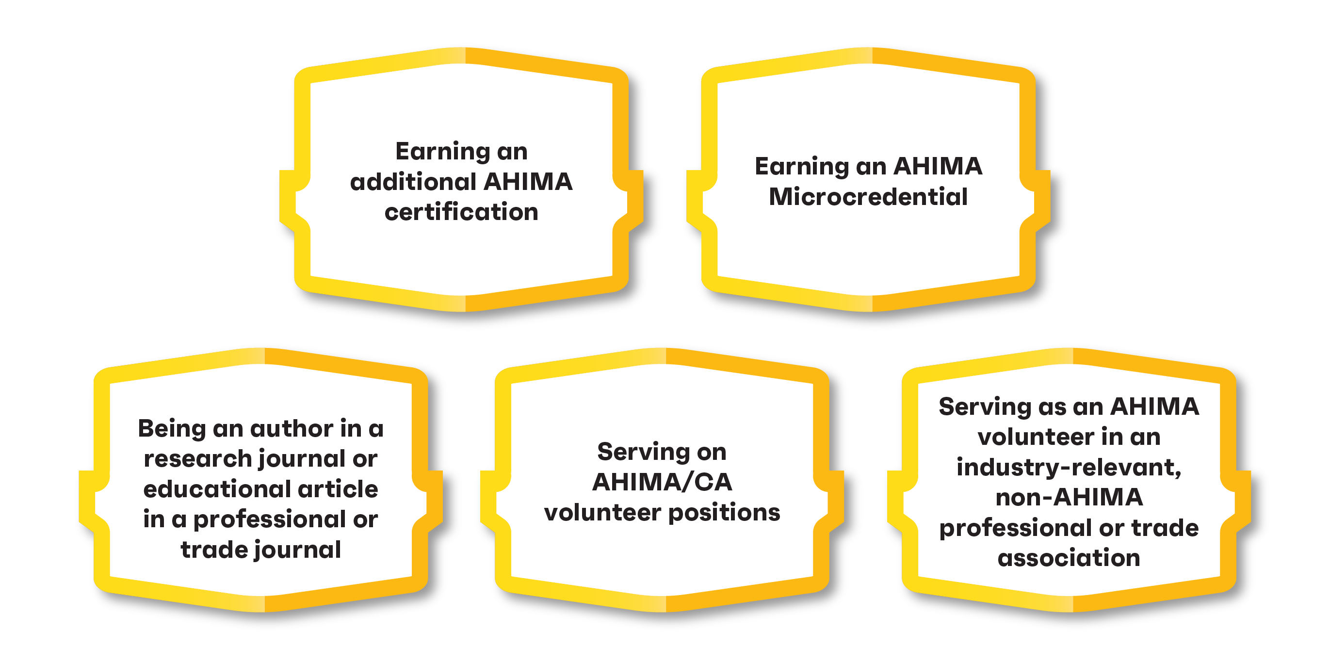 Earning an AHIMA certification